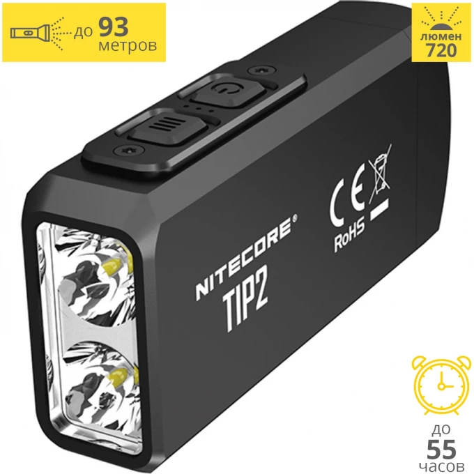 Фонарь NITECORE TIP2 BLACK 18595 Фонарь NITECORE TIP2 BLACK 18595